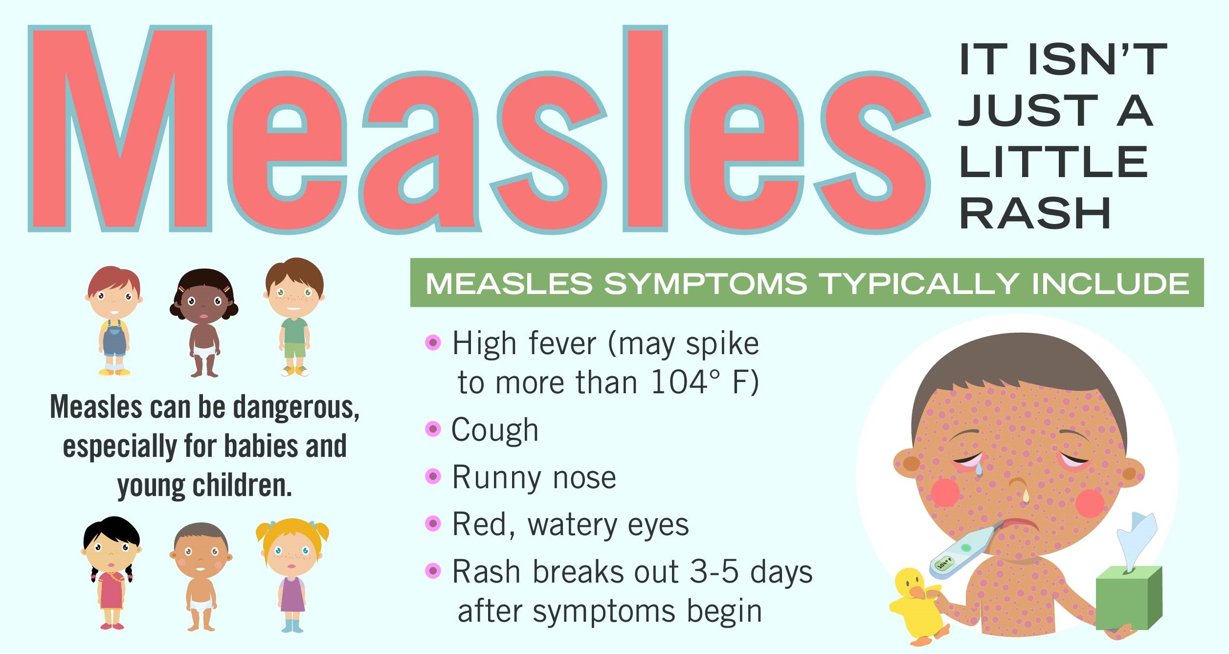 Measles what is